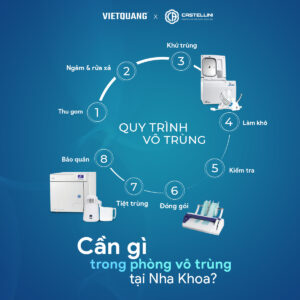 PHÒNG VÔ TRÙNG