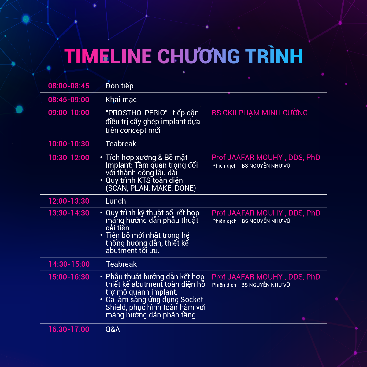 Timeline của chương trình Seminar tháng 6/2025 của Việt Quang