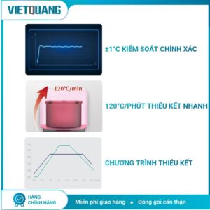 Lò nướng sứ thông minh Besmile BSM-PF10 dùng cho labo nha khoa